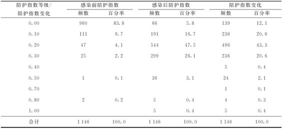 figure_0276_0292