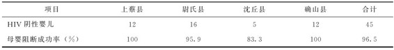 figure_0190_0175