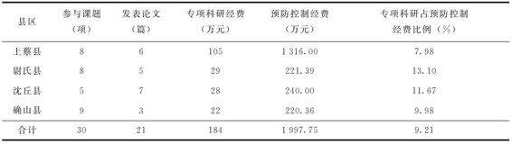 figure_0093_0093