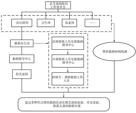 figure_0116_0118