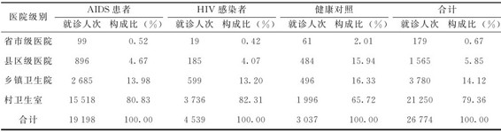 figure_0258_0268