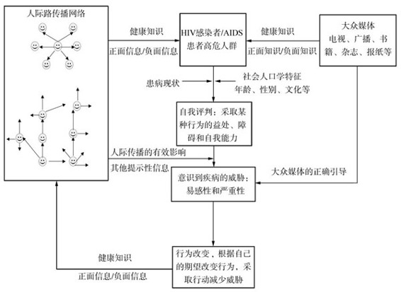 figure_0144_0138