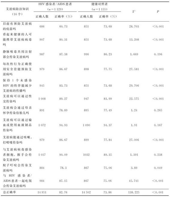 figure_0106_0108