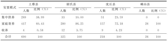 figure_0087_0090