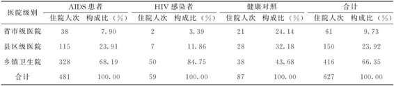 figure_0259_0271