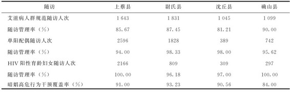 figure_0076_0072
