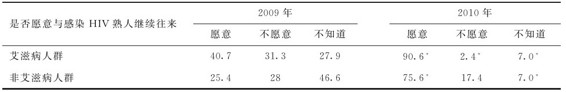 figure_0142_0135