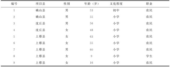 figure_0044_0036