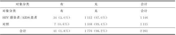 figure_0245_0245