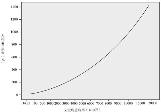 figure_0280_0299
