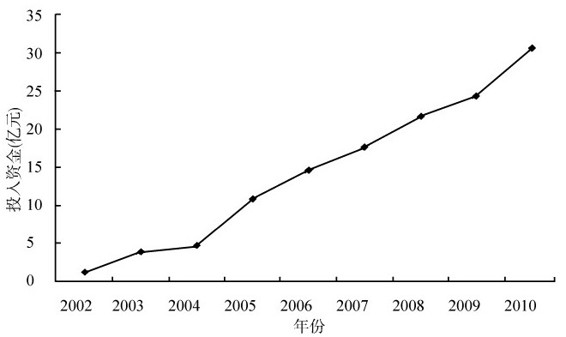 figure_0019_0003