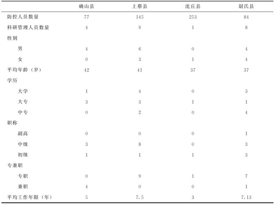 figure_0094_0094