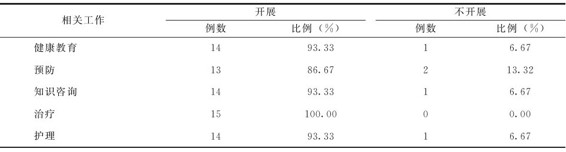 figure_0257_0265