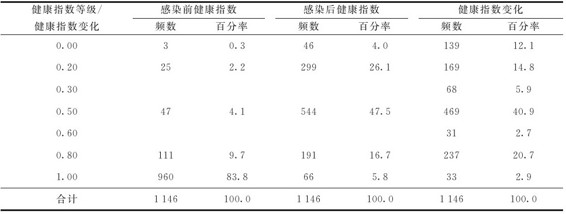 figure_0276_0291