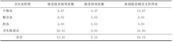 figure_0255_0262