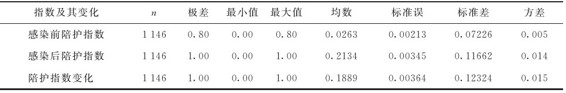 figure_0277_0294