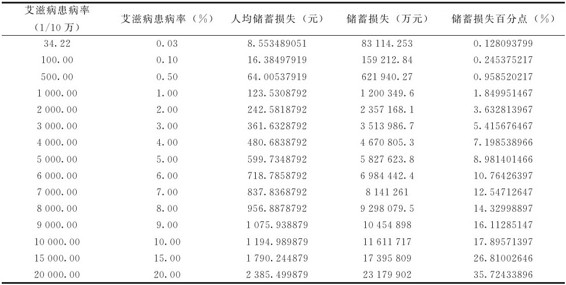 figure_0285_0308