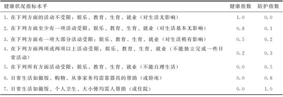 figure_0275_0290