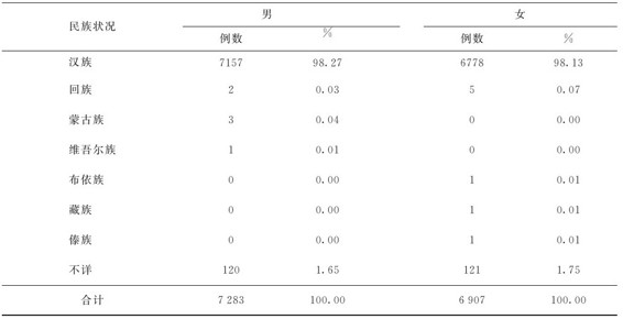 figure_0031_0017