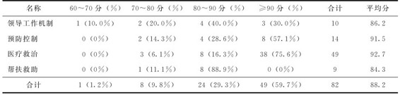 figure_0218_0205