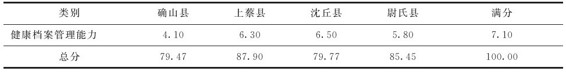 figure_0146_0141