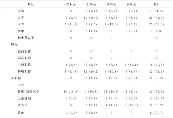 figure_0041_0032