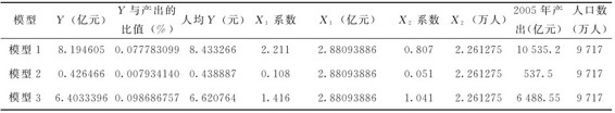 figure_0278_0295