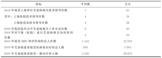 figure_0081_0081