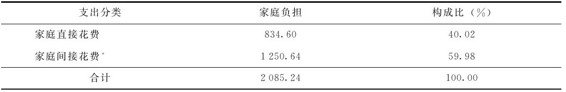 figure_0262_0274