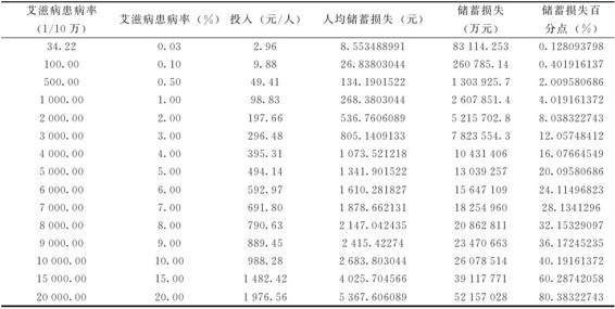 figure_0285_0309