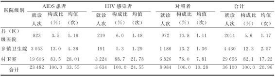 figure_0001_0324