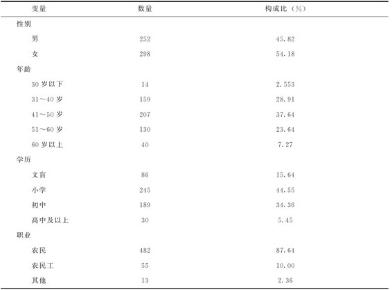 figure_0150_0150