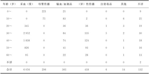 figure_0033_0021