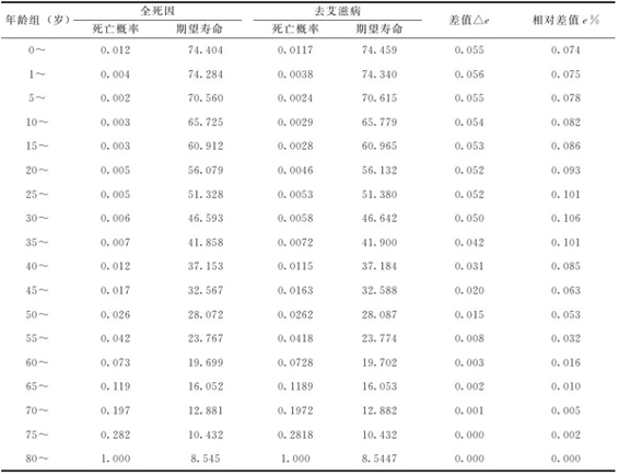 figure_0237_0229