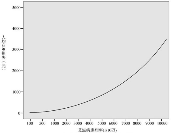 figure_0282_0303