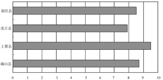 figure_0076_0073