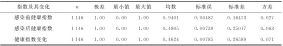 figure_0277_0293