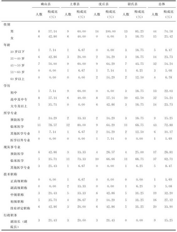 figure_0128_0127