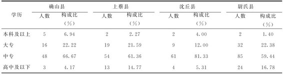 figure_0001_0323