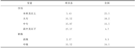 figure_0069_0056