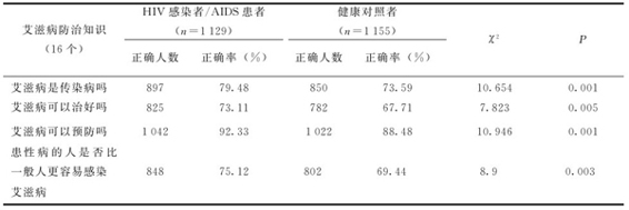 figure_0105_0106
