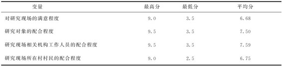figure_0127_0125