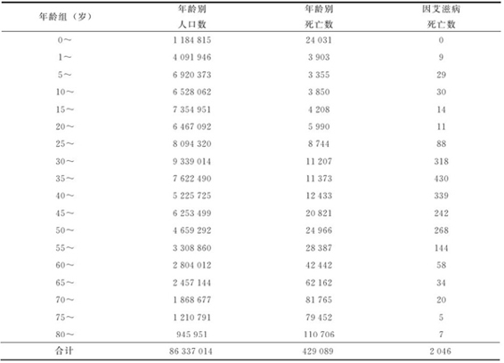 figure_0236_0227