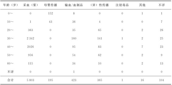 figure_0033_0022