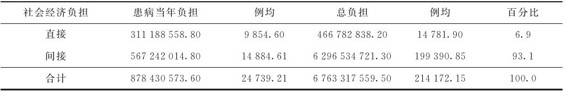 figure_0269_0284