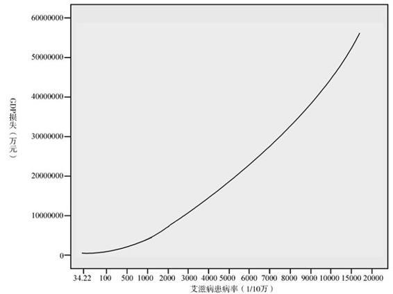 figure_0283_0304