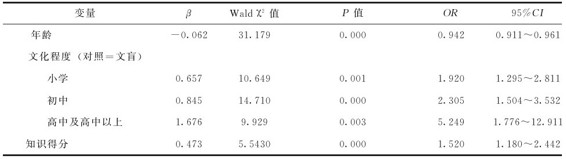 figure_0051_0041