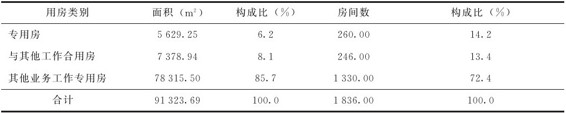 figure_0254_0260
