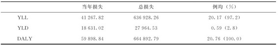 figure_0269_0283