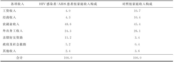 figure_0249_0254